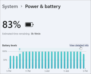 Windows 11 Does Not Show Detailed Battery Time Remaining
