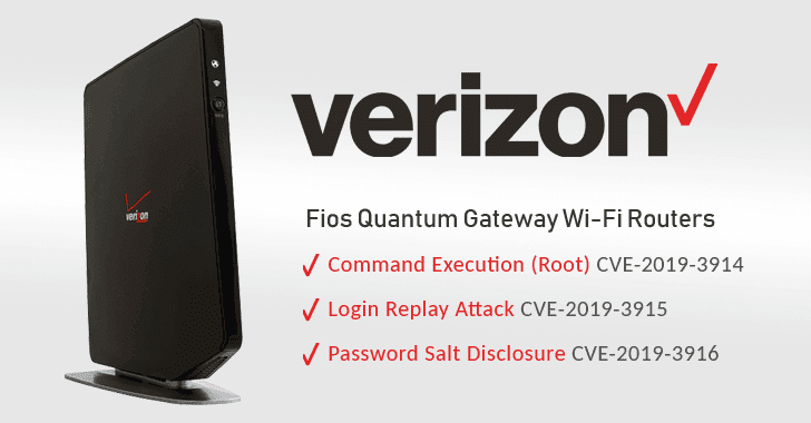 Best Verizon FIOS Quantum Gateway Model G1100 Alternative