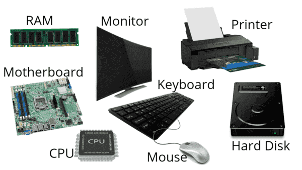Basic Desktop Parts
