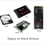 Types of Hard Drives