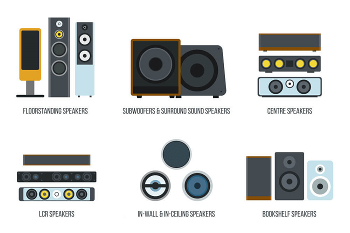 Types of Speakers