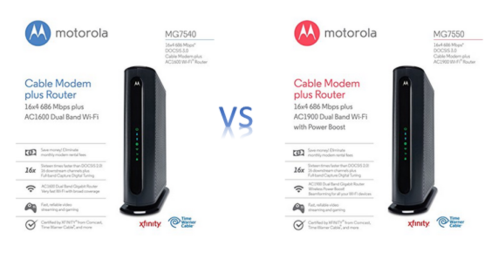 Motorola MG7550 vs MG7700